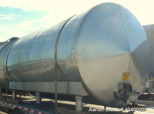 Used Inox-Tech Tank, 6000 Gallon, Model ASHS6000USG, 304 Stainless Steel, Horizontal. 97-1/2" Diameter x 180" straight side, coned heads. Bottom dimple jacketed, approximately 72’’ wide x 165’’ long ...