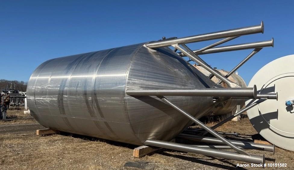 Used JV Northwest 12,500 Gallon Stainless Steel Glycol Jacketed Tank – Brewery Fermentation Vessel