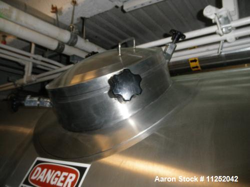 Used JV Northwest 7,500 Gallon Stainless Steel, Jacketed Pressure Tank, Horizontal Orientation. Measures 7' diameter x 32' long, dished ends. Vessel is internally rated for 50 PSI at 300 deg. F. Jack...