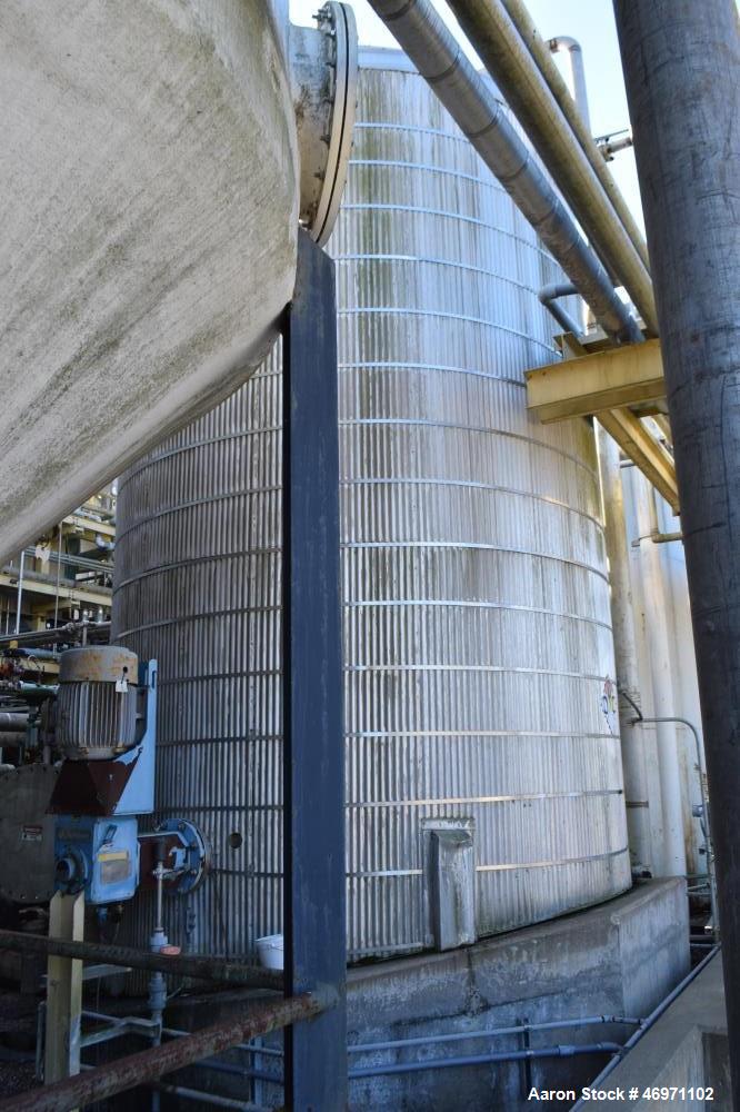 Used JMW James Machine Works API 650 Tank, 9,400 Gallon, 316L Stainless Steel, Vertical. 120" Diameter x 192" straight side, coned top, 24” sloped bottom. Internal rated maximum operating temperature...