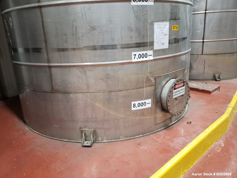 Used- Keller Storage Tank