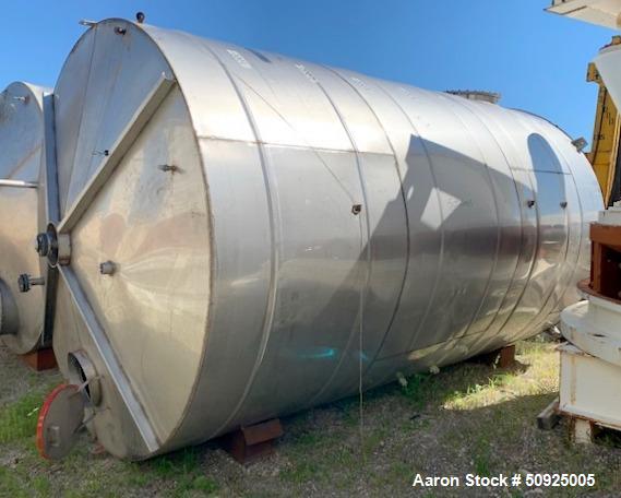 Used- Keller Stainless Steel 8,559 Gallon Storage Tank