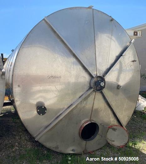 Used- Keller Stainless Steel 8,559 Gallon Storage Tank