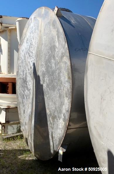 Used Keller Stainless Steel 8,559 Gallon Storage Tank