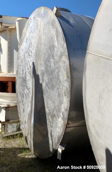 Used- Keller Stainless Steel 8,559 Gallon Storage Tank