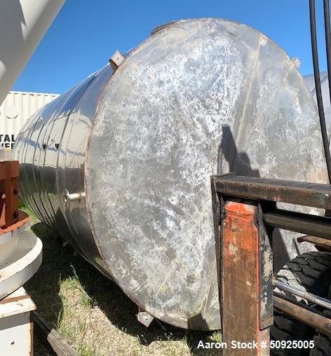 Used Keller Stainless Steel 8,559 Gallon Storage Tank