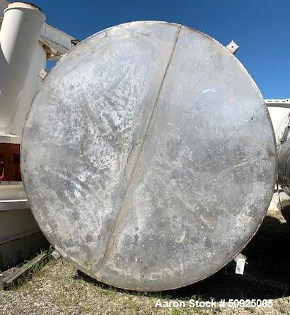 Used Keller Stainless Steel 8,559 Gallon Storage Tank