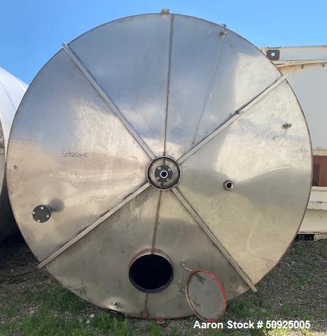 Used Keller Stainless Steel 8,559 Gallon Storage Tank