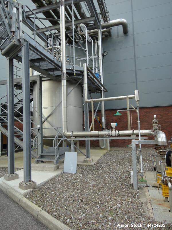 Used Kells Tank, Approximately 25,000 Liter (660