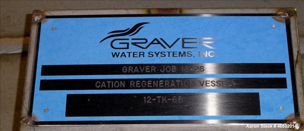 Unused- Graver Water Systems Approximate 5200 Gallon Cation Regeneration Vessel. Manufactured by Kennedy Tank, 316/316L stainless steel, vertical. 90" Diameter x 182" straight side, dished top and bo...