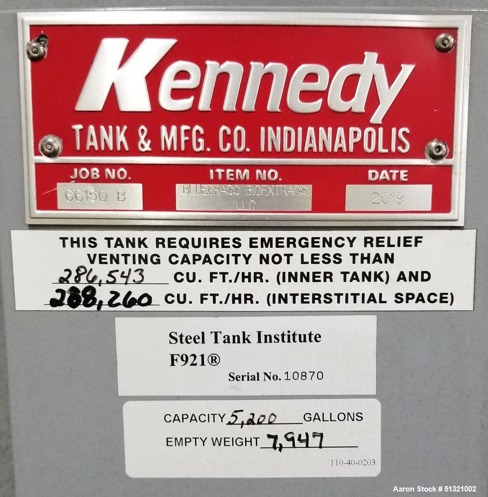 Used- Kennedy Tank and Manufacturing Co. Storage Tank