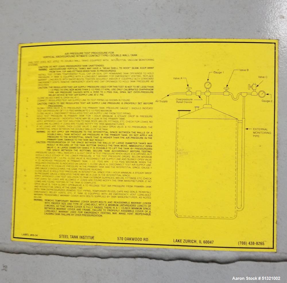 Used Kennedy Tank and Manufacturing Co. Storage Tank