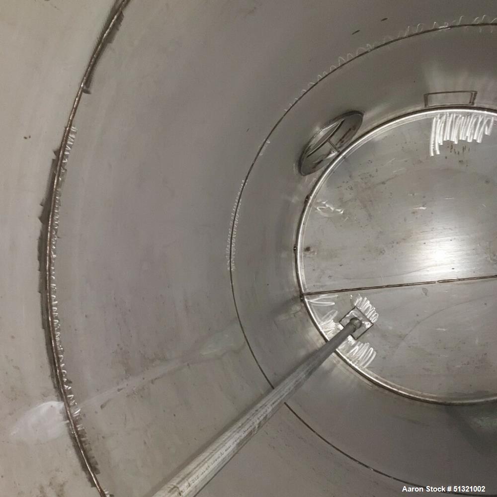 Used Kennedy Tank and Manufacturing Co. Storage Tank
