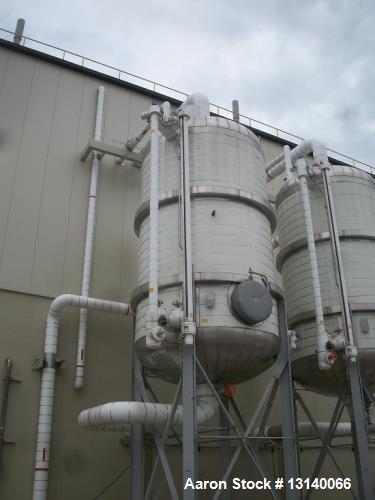 Unused- Kopetz 10,000 Gallon 304L Stainless Steel Vertical Pressure Tank