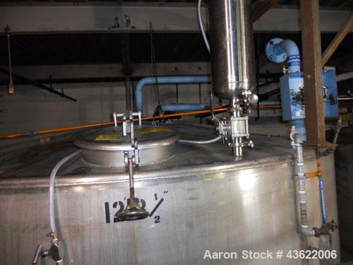 Used Krenz Approximately 10,000 Gallon Stainless Steel Storage Tank. Approximately 12' diameter x 12' straight side. Flat bottom and slight cone top. Various top openings including a 17"manway with c...