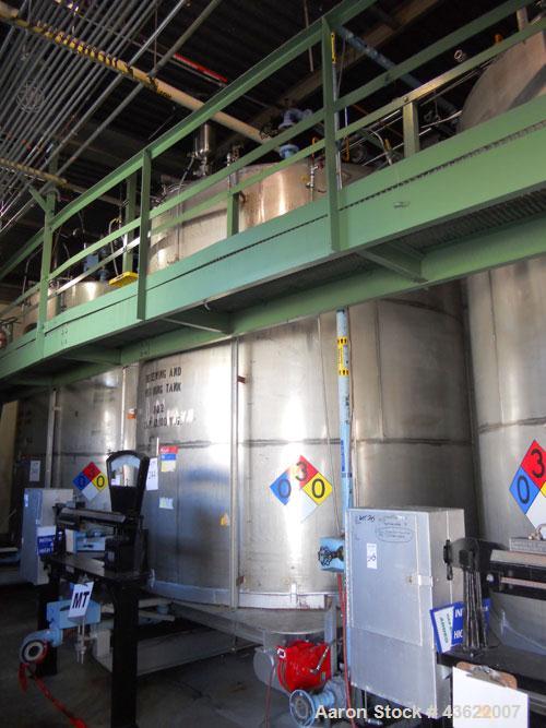Used Krenz Approximately 10,000 Gallon Stainless Steel Storage Tank. Approximately 12' diameter x 12' straight side. Flat bottom and slight cone top. Various top openings including a 17"manway with c...