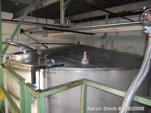 Used Krenz Approximately 10,000 Gallon Stainless Steel Storage Tank. Approximately 12' diameter x 12' straight side. Flat bottom and slight cone top. Various top openings including a 17"manway with c...