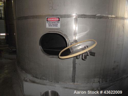 Used Krenz approx. 10,000 gallon stainless steel storage tank. Approx. 12' diameter x 12' straight side. Flat bottom and slight cone top. Various top openings including a 17"manway with cover. 3" Thr...