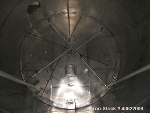 Used Krenz approx. 10,000 gallon stainless steel storage tank. Approx. 12' diameter x 12' straight side. Flat bottom and slight cone top. Various top openings including a 17"manway with cover. 3" Thr...