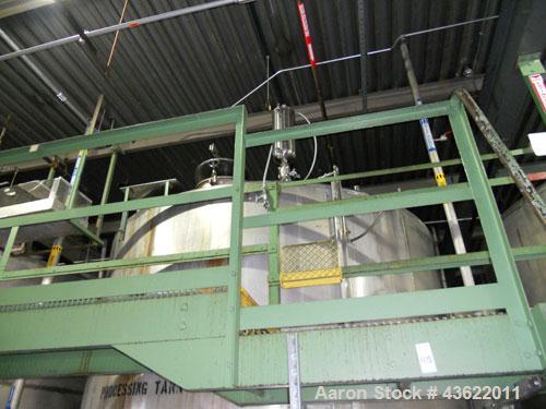 Used Krenz Approximately 8,500 Gallon Stainless Steel Storage Tank. Approximately 11' diameter x 12' straight side. Flat bottom and slight cone top. Various top openings including a 17" manway with c...