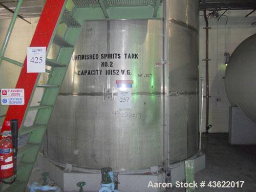 Used- Krenz Approximately 10,000 Gallon Stainless Steel Storage Tank. Approximately 12' diameter x 12' straight side. Flat b...