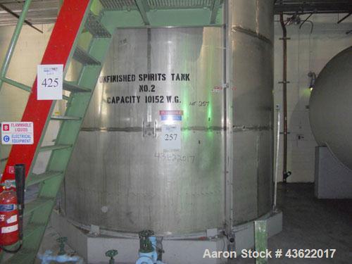 Used Krenz Approximately 10,000 Gallon Stainless Steel Storage Tank. Approximately 12' diameter x 12' straight side. Flat bottom and slight cone top. Various top openings including a 17" manway with ...