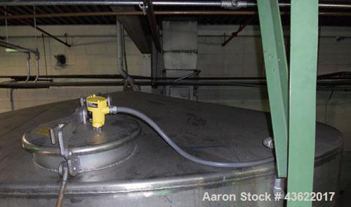 Used Krenz Approximately 10,000 Gallon Stainless Steel Storage Tank. Approximately 12' diameter x 12' straight side. Flat bottom and slight cone top. Various top openings including a 17" manway with ...