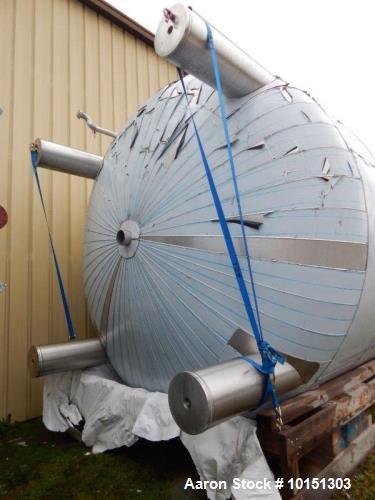 Unused- Approximately 11,750 Gallon (47000 L) Stainless Steel Tank