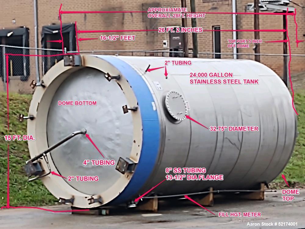 Used 24,000 gallon Vertical Stainless Steel Holding Tank