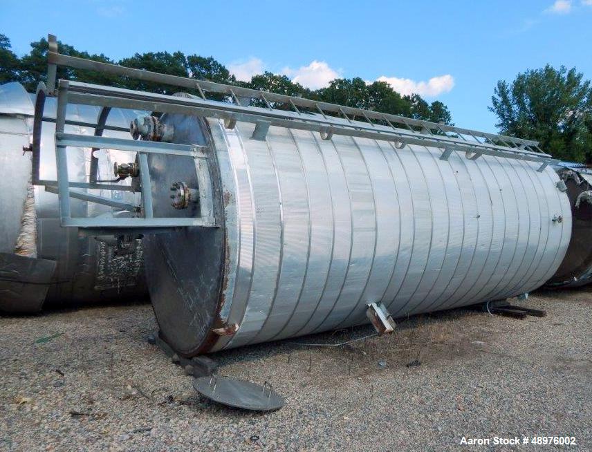Used Metal Equipment Company 6,500 Gallon Vertical Binder Tank.