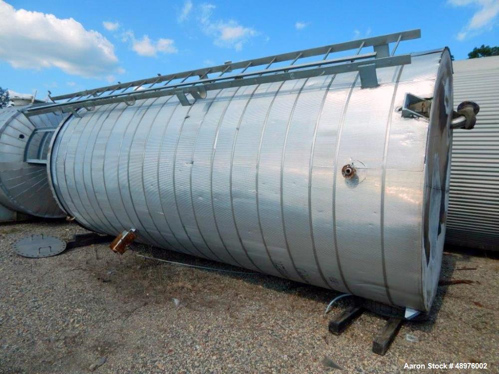 Used Metal Equipment Company 6,500 Gallon Vertical Binder Tank.
