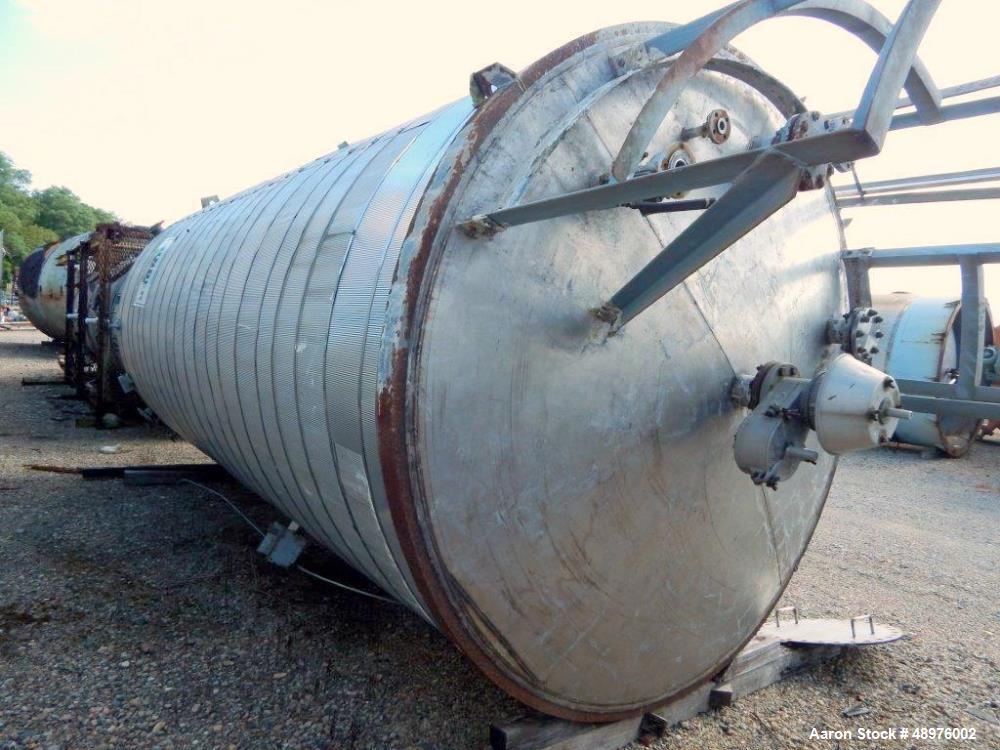 Used Metal Equipment Company 6,500 Gallon Vertical Binder Tank.