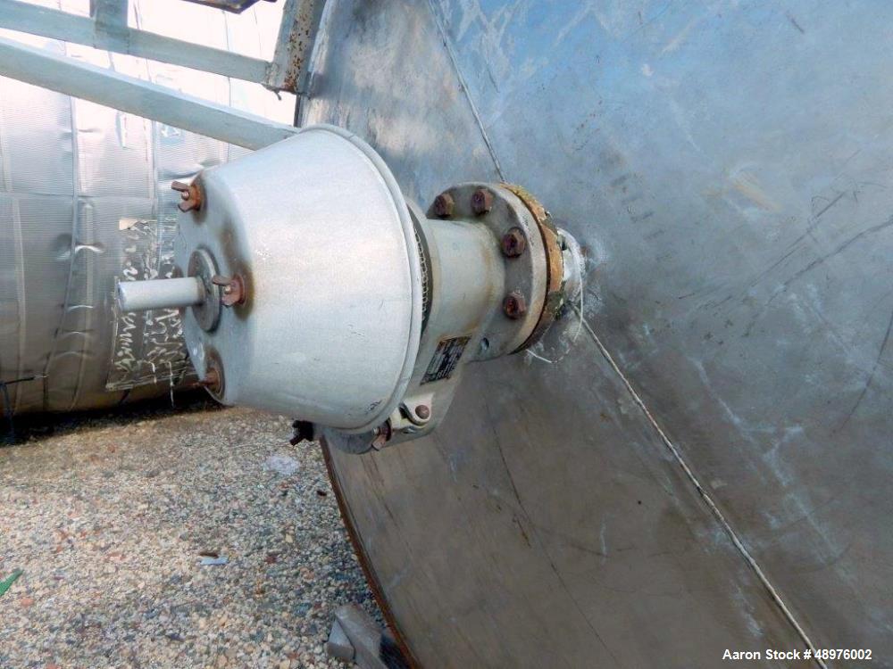 Used Metal Equipment Company 6,500 Gallon Vertical Binder Tank.