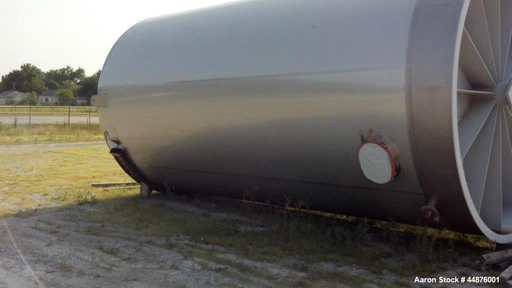 Unused- 16,000 Gallon Model "D" Beverage Grade, Single Wall, Vertical, Cylindrical, Welded, Stainless Steel, Above Ground Bulk Tank. Mueller  S/N  408527-3, FE-300251: Design: UL-142, No stamp at 100...