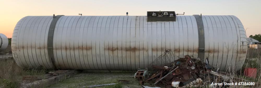 Used Mueller Tank, 45,000 Gallon, Model H, 316L Stainless Steel, Horizontal. Approximate 148-1/2" diameter x 564" straight side, dished heads. Shell & heads are 0.25" thick. Internal rated 9 psi at 3...