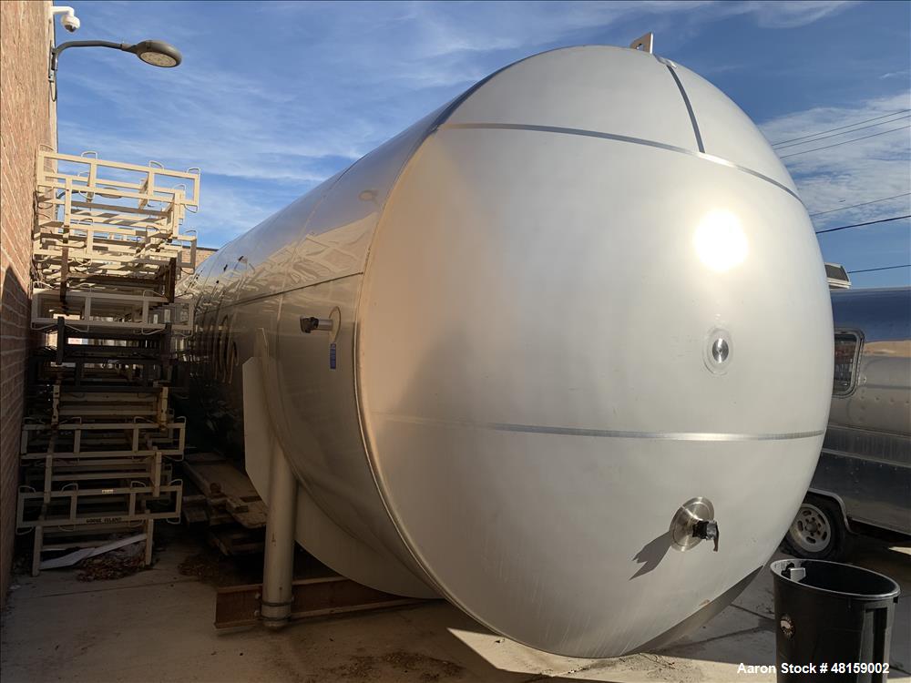 Used Mueller Approximate 16,800 Gallon Stainless Steel Horizontal Jacketed Tank