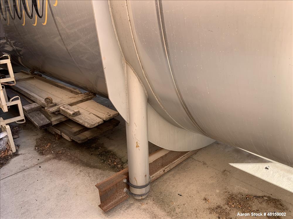 Used Mueller Approximate 16,800 Gallon Stainless Steel Horizontal Jacketed Tank