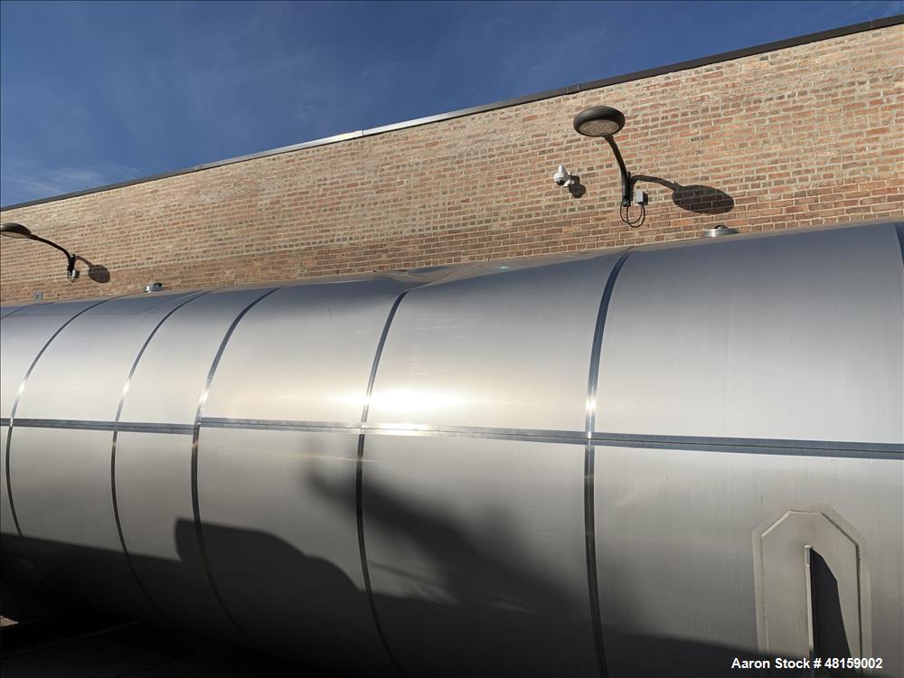 Used Mueller Approximate 16,800 Gallon Stainless Steel Horizontal Jacketed Tank