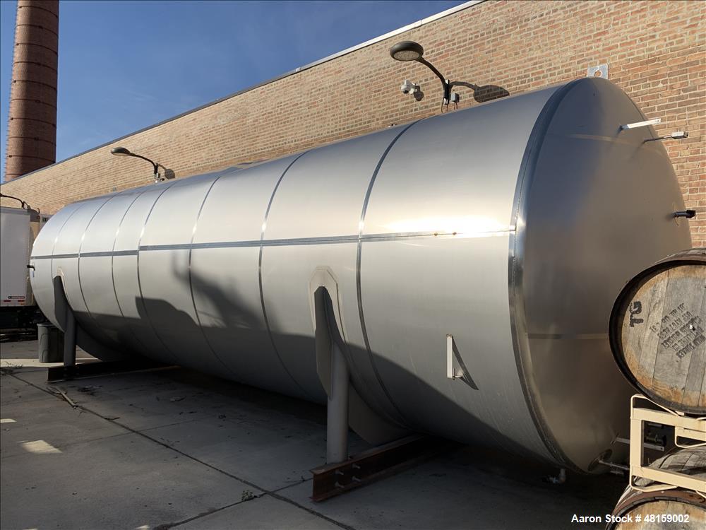 Used Mueller Approximate 16,800 Gallon Stainless Steel Horizontal Jacketed Tank
