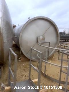 Used- Mueller 6000 Gallon Vertical Stainless Steel Jacketed Tank