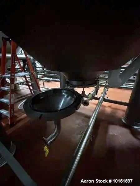 Used Mueller Stainless Steel 400 BBL Fermenter | Large Capacity Jacketed Tank