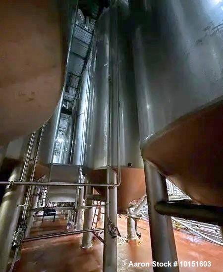 Large Capacity Mueller 16,600 Gallon Fermenter | 400 BBL Jacketed SS Tank
