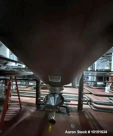 Used Mueller 7,500 Gallon Jacketed Pressure Tank | 30,000 Liter Stainless Steel Fermentation Vessel