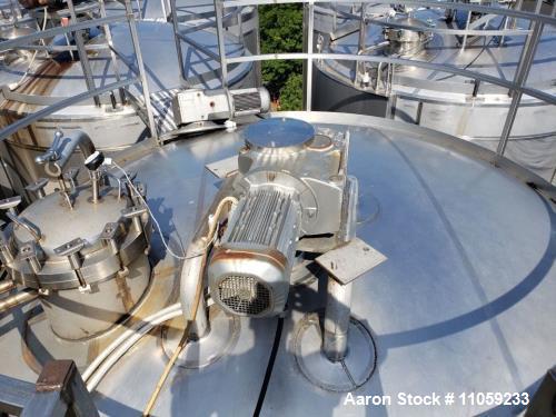 Used Mueller Sanitary Jacket Vacuum Rated Reactor / Fermenter / Pasteurizer