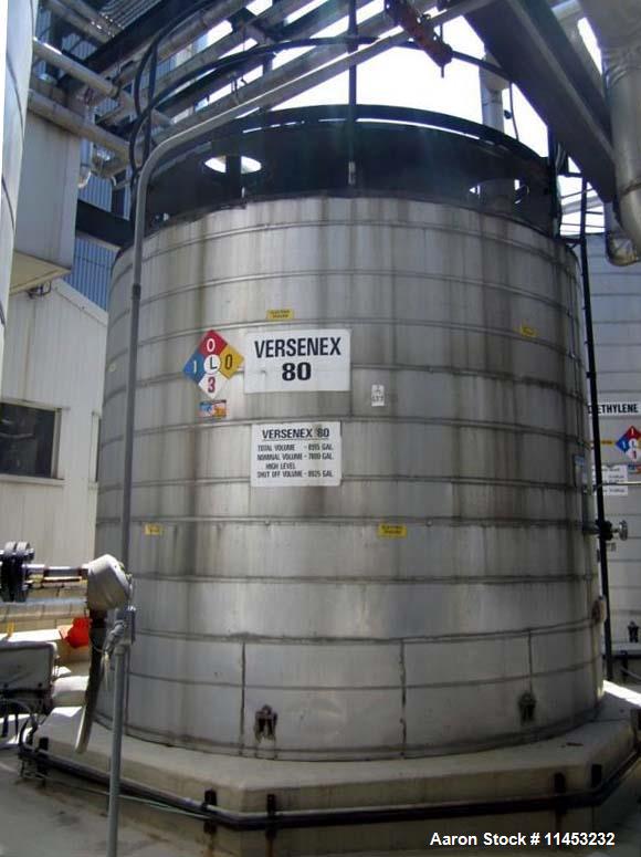 Used 8,000 Gallon Stainless Steel  Mueller Storage Tank
