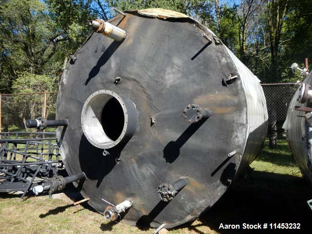 Used 8,000 Gallon Stainless Steel  Mueller Storage Tank