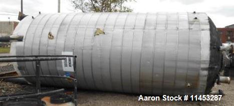 Used- 8000 Gallon Mueller Reciever Tank.