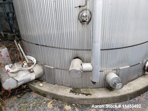 Used-12,000 Gallon Mueller Storage Tank