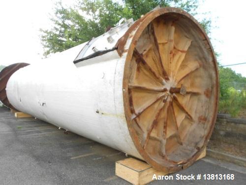 Used Mueller 20,000 Gallon Insulated Stainless Steel Silo. Diameter 120'', straightwall 36'. Double wall with metal outside wall. Inlets 1-4'' triclamp. Outlets 1-2.5'' threaded / 1-6'' / 2-4'' Tricl...