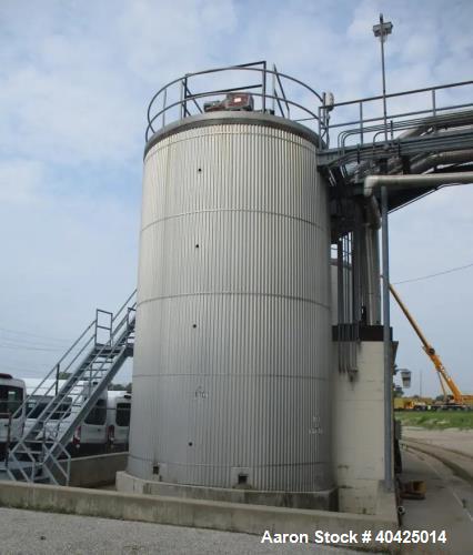 21,000 gallon Mueller mixing tank
